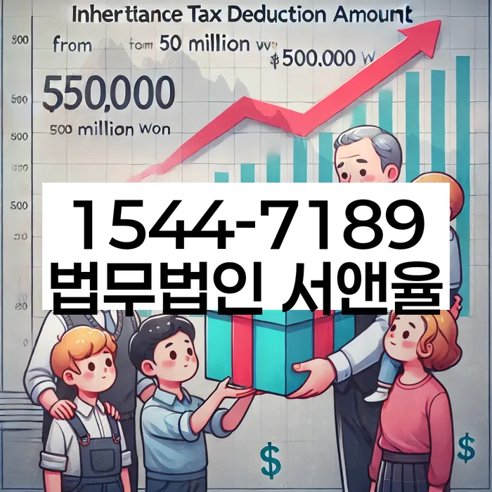 개인회생통장사용