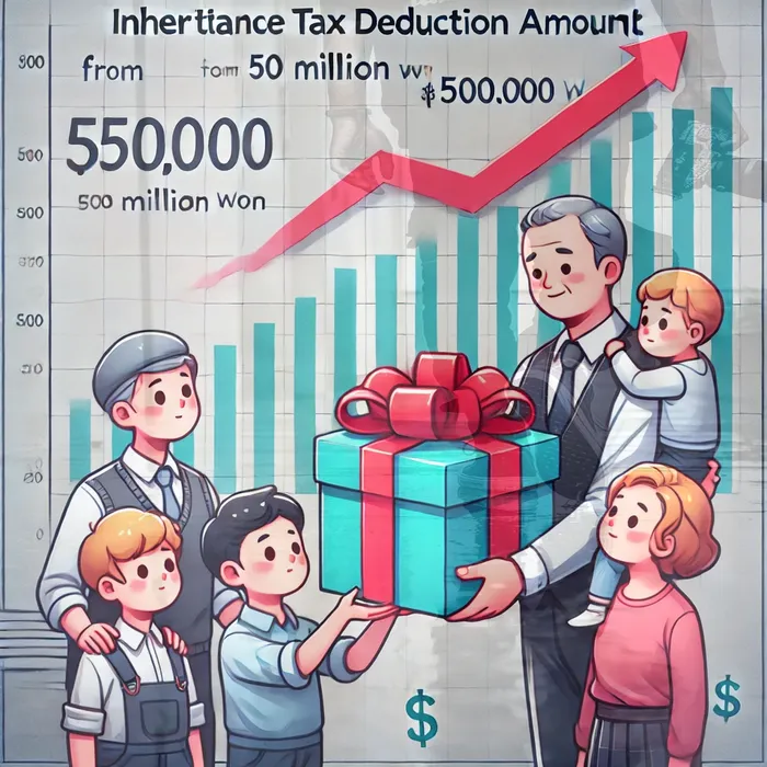 개인회생 성공사례