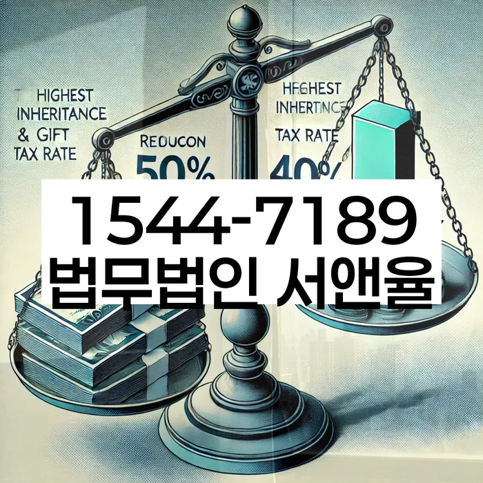 개인회생 변제금 상환 기한 연장