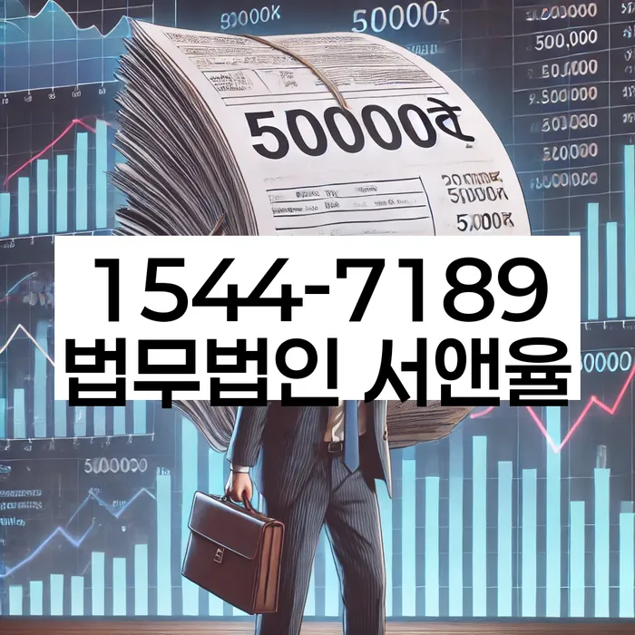 개인회생 절차